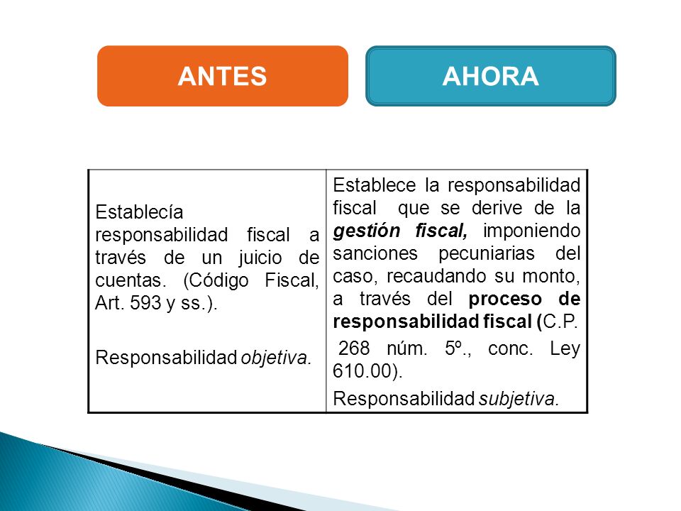 ANTES AHORA. Establecía responsabilidad fiscal a través de un juicio de cuentas. (Código Fiscal, Art. 593 y ss.).