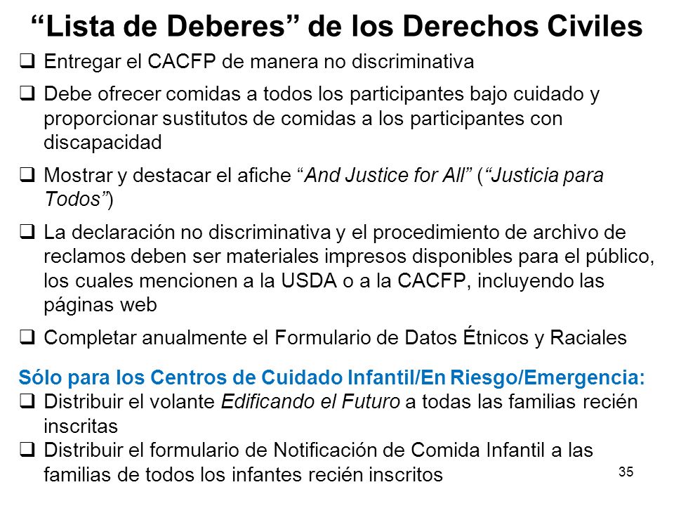 Lista de Deberes de los Derechos Civiles