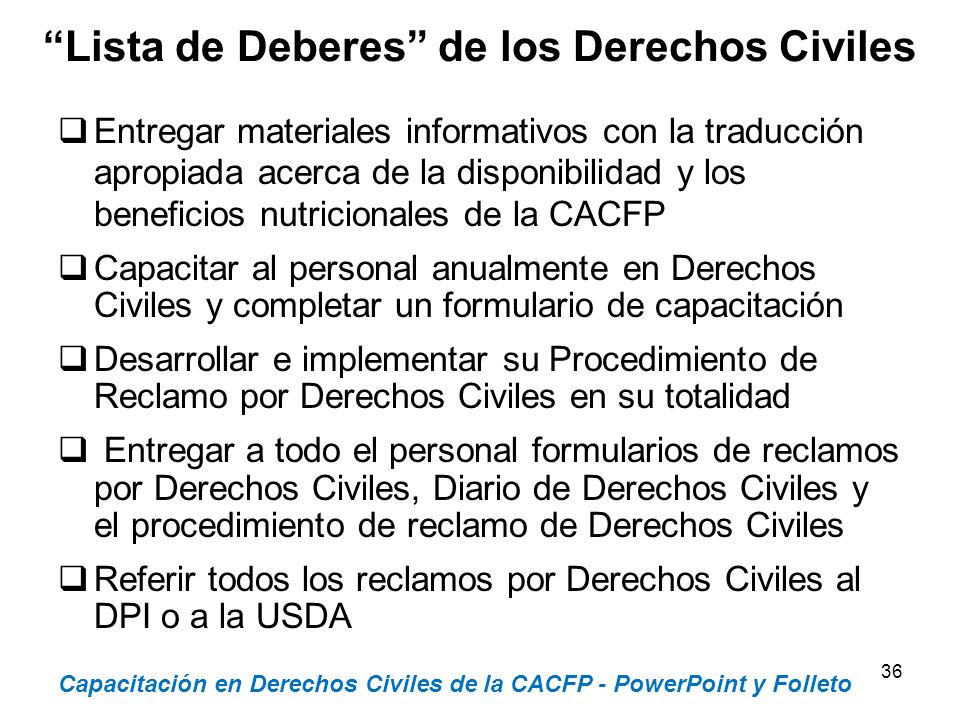 Lista de Deberes de los Derechos Civiles