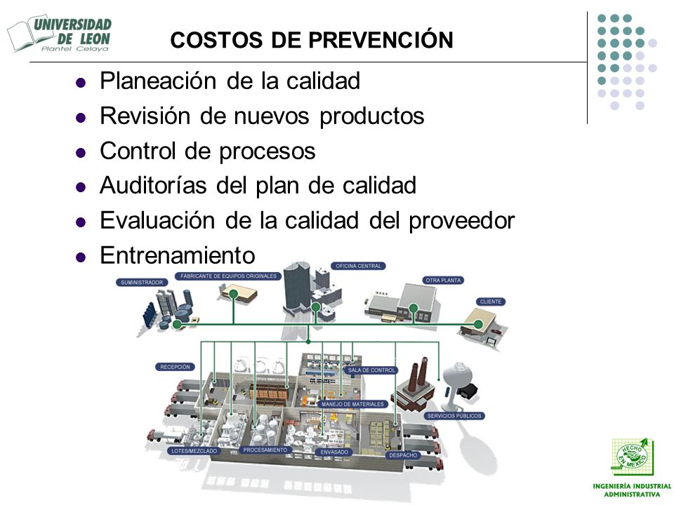 Planeación de la calidad Revisión de nuevos productos