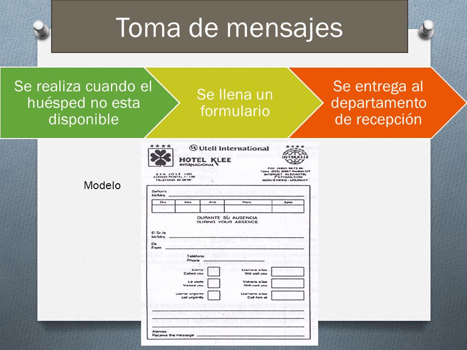 Toma de mensajes Se realiza cuando el huésped no esta disponible