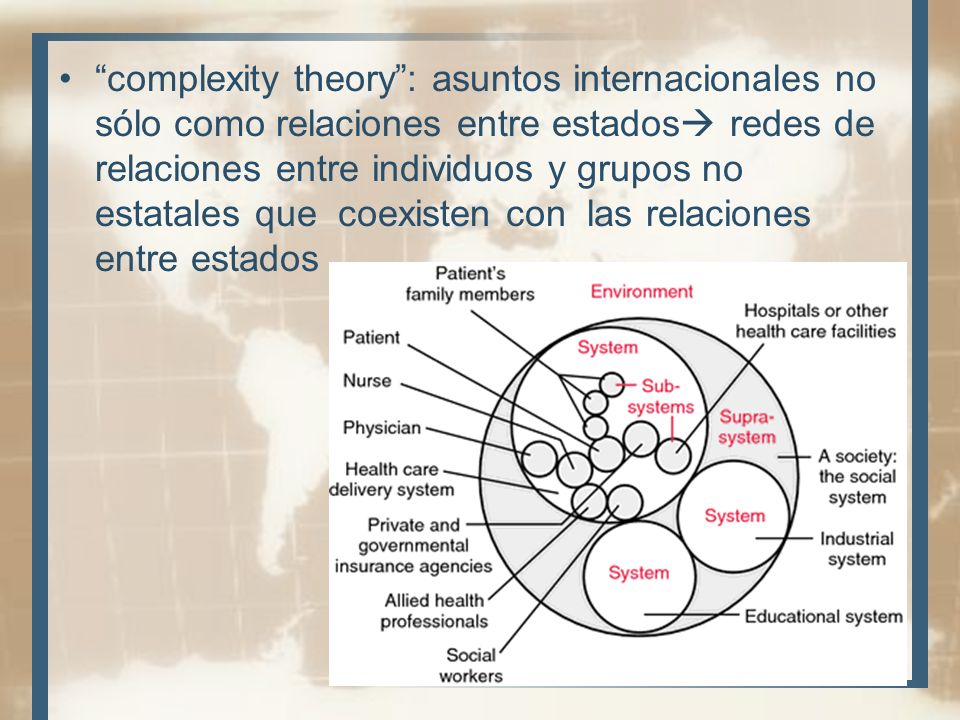 complexity theory : asuntos internacionales no sólo como relaciones entre estados redes de relaciones entre individuos y grupos no estatales que coexisten con las relaciones entre estados