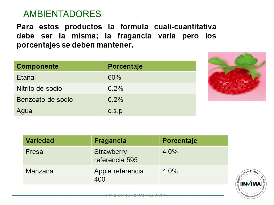 AMBIENTADORES Para estos productos la formula cuali-cuantitativa debe ser la misma; la fragancia varía pero los porcentajes se deben mantener.