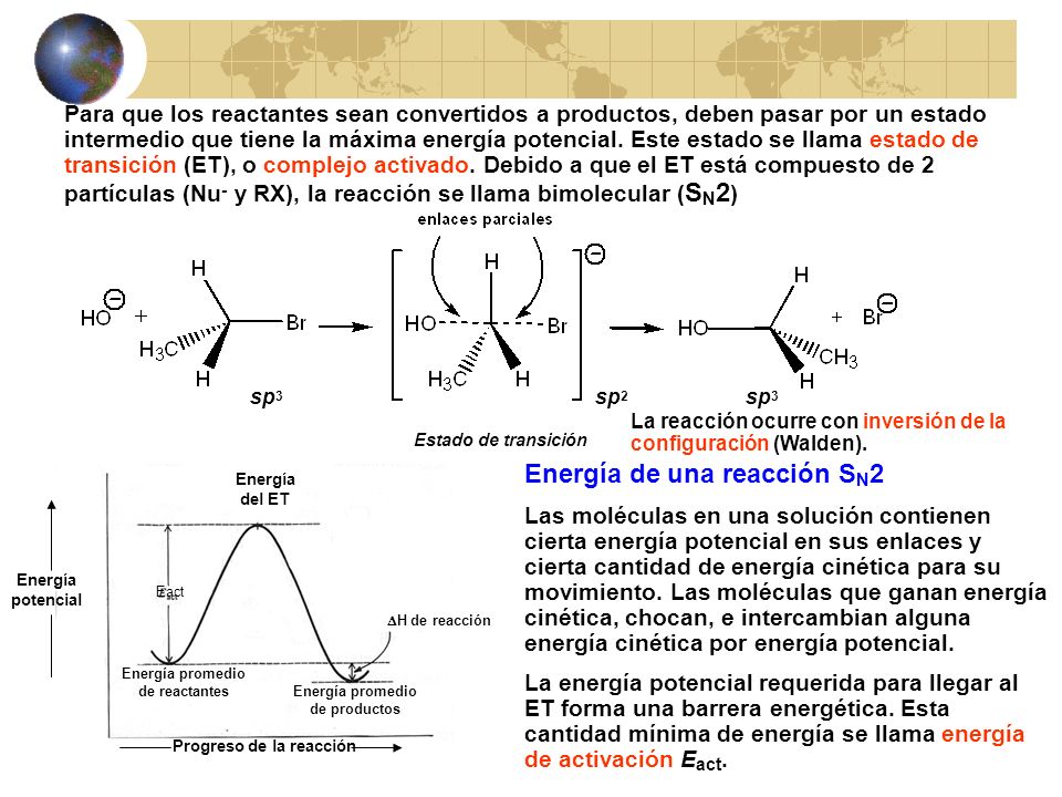 Energía promedio de productos Energía promedio de reactantes