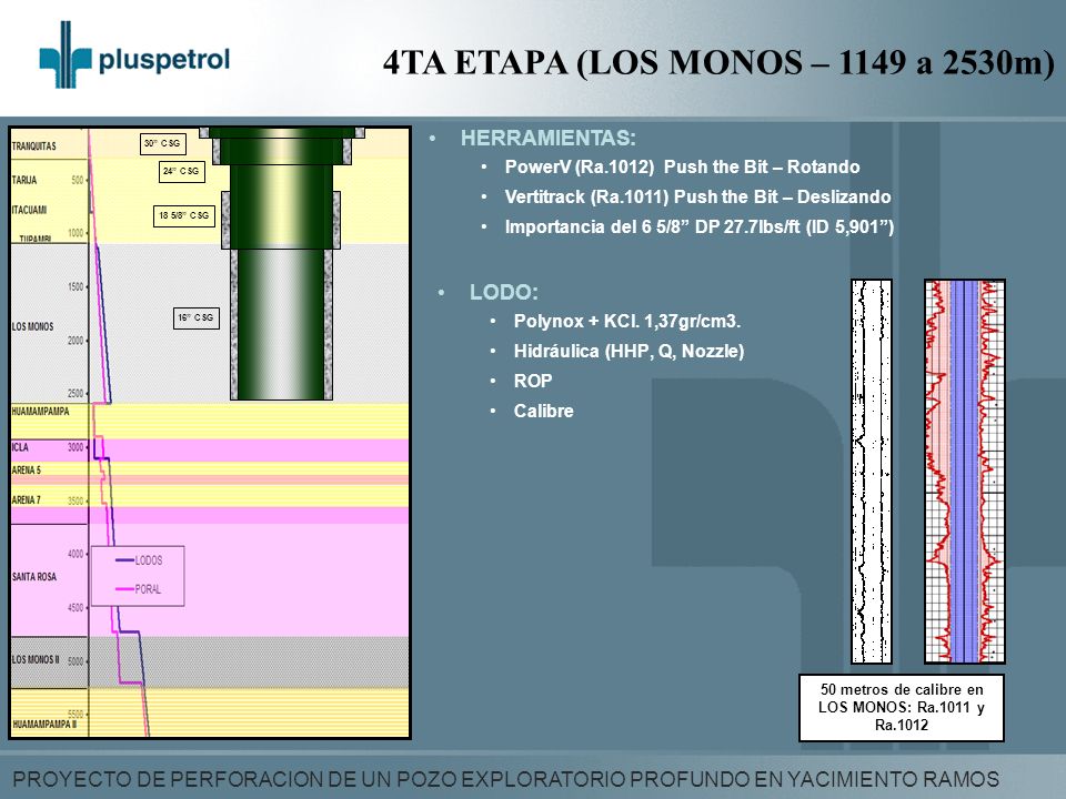 50 metros de calibre en LOS MONOS: Ra.1011 y Ra.1012