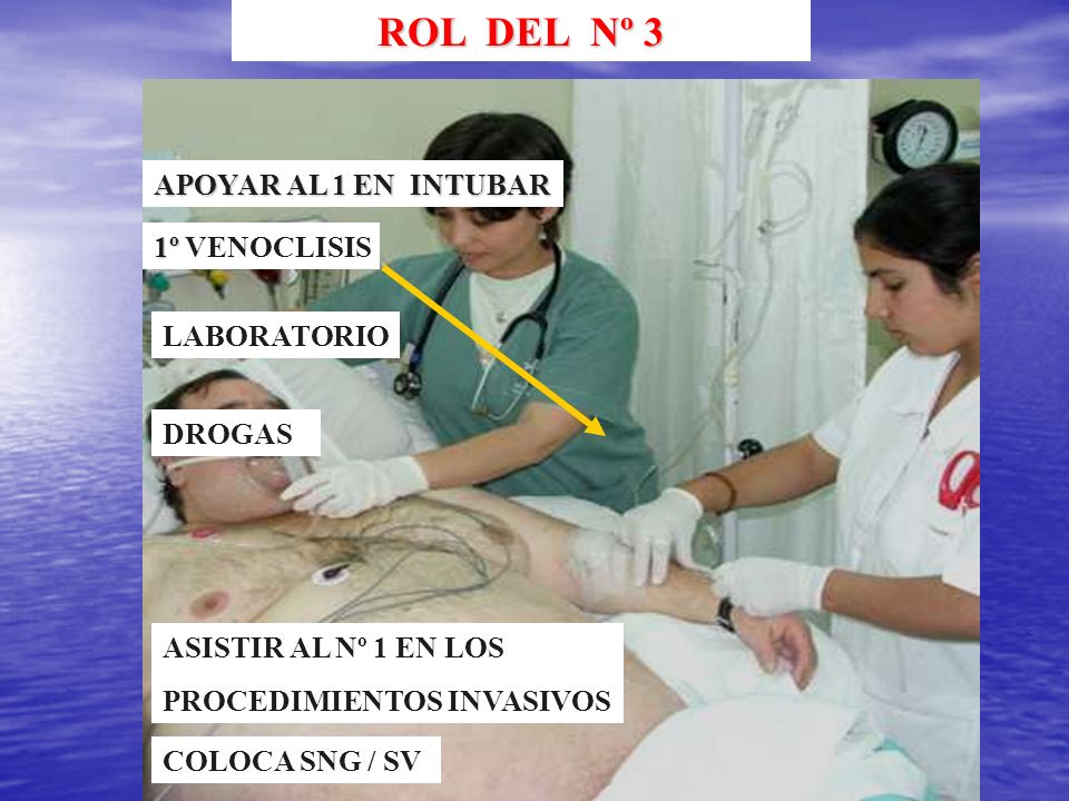 ROL DEL Nº 3 APOYAR AL 1 EN INTUBAR 1º VENOCLISIS LABORATORIO DROGAS