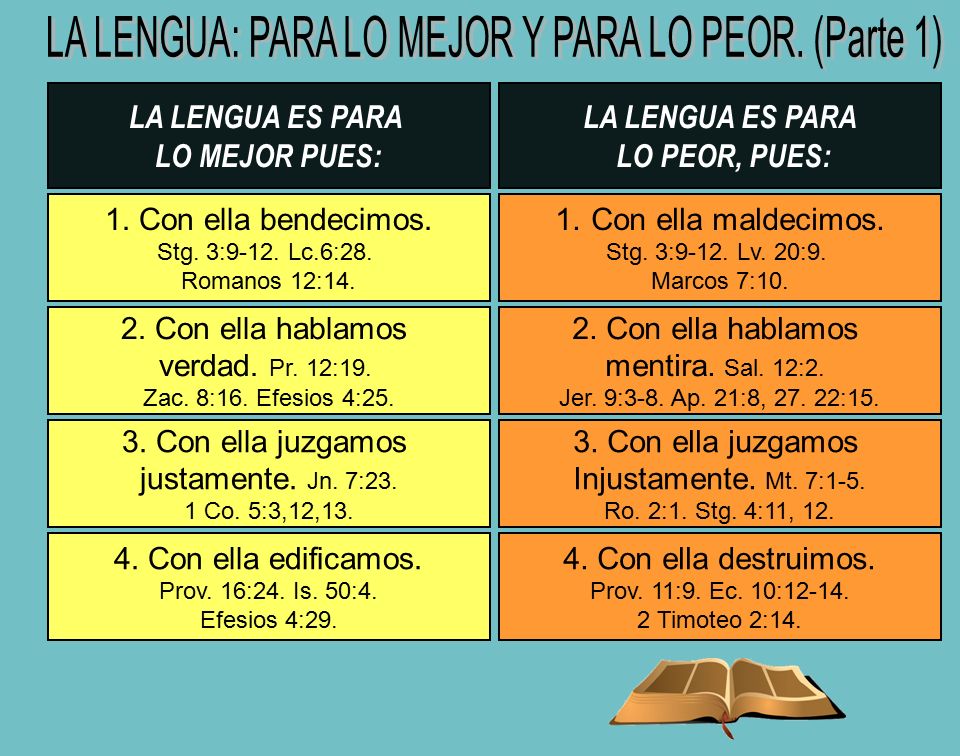 LA LENGUA: PARA LO MEJOR Y PARA LO PEOR. (Parte 1)