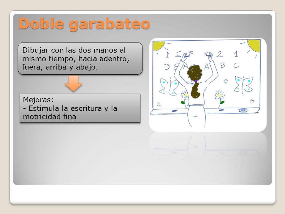 Doble garabateo Dibujar con las dos manos al mismo tiempo, hacia adentro, fuera, arriba y abajo. Mejoras: