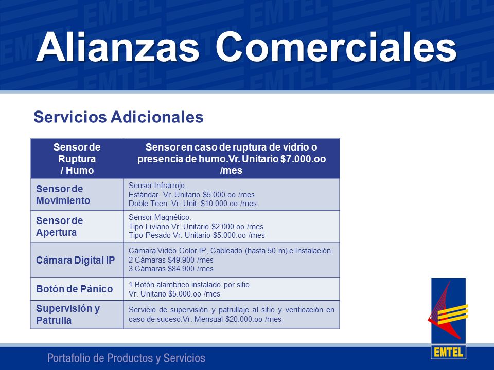 Alianzas Comerciales Servicios Adicionales Sensor de Ruptura / Humo