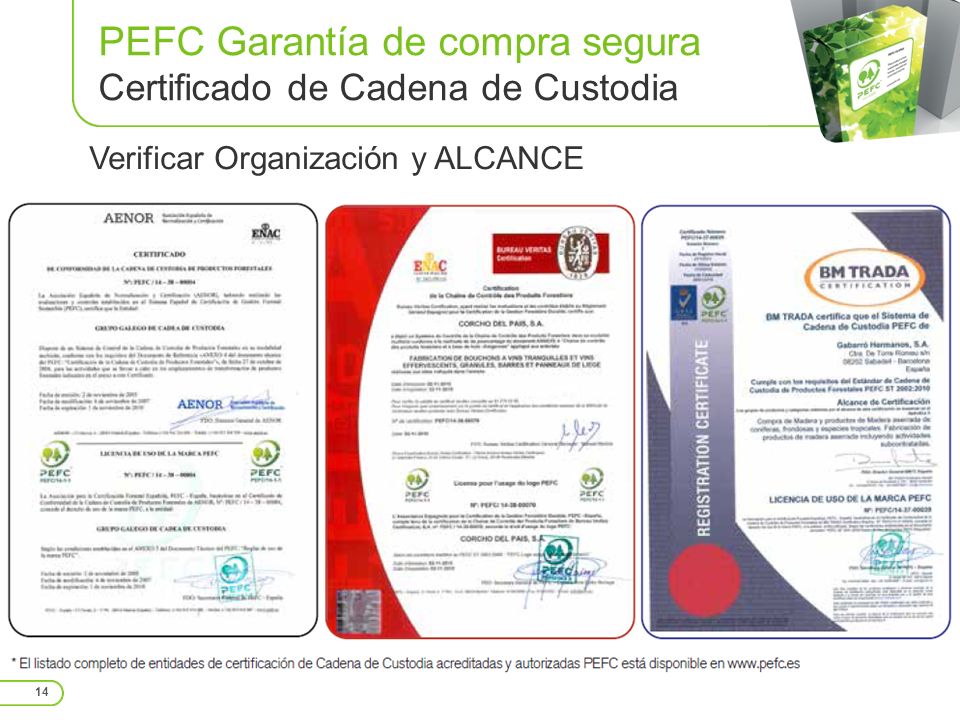 PEFC Garantía de compra segura Certificado de Cadena de Custodia