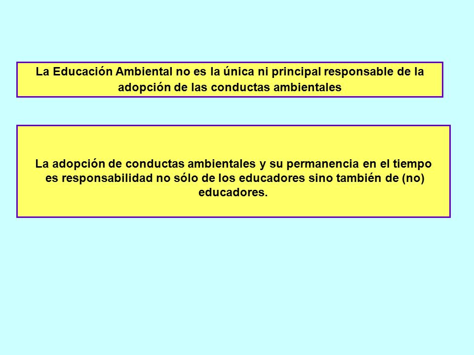 La adopción de conductas ambientales y su permanencia en el tiempo