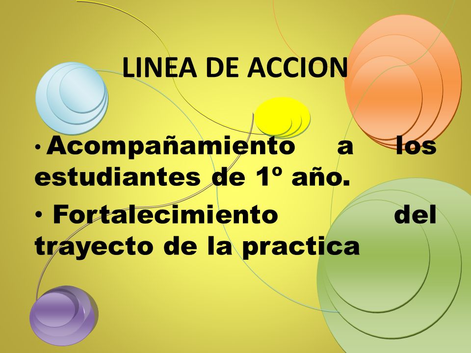 LINEA DE ACCION Fortalecimiento del trayecto de la practica
