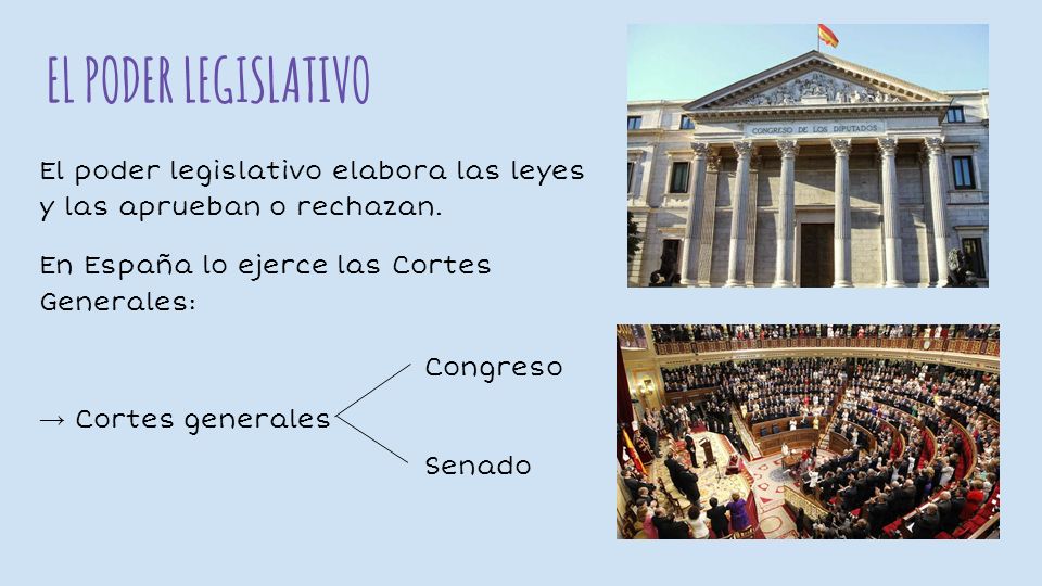 EL PODER LEGISLATIVO El poder legislativo elabora las leyes y las aprueban o rechazan. En España lo ejerce las Cortes Generales: