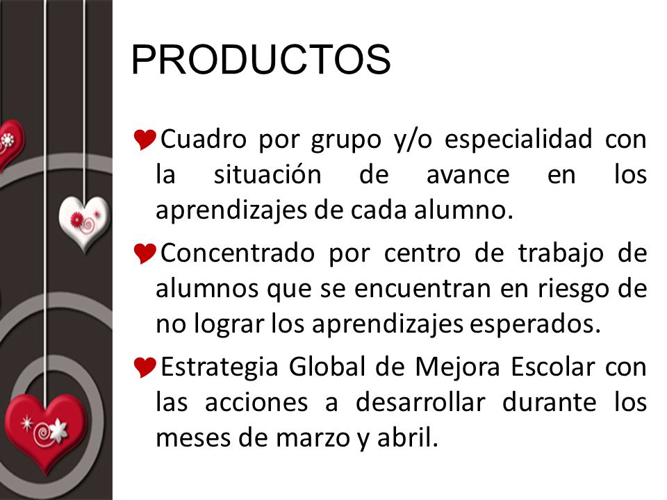PRODUCTOS Cuadro por grupo y/o especialidad con la situación de avance en los aprendizajes de cada alumno.