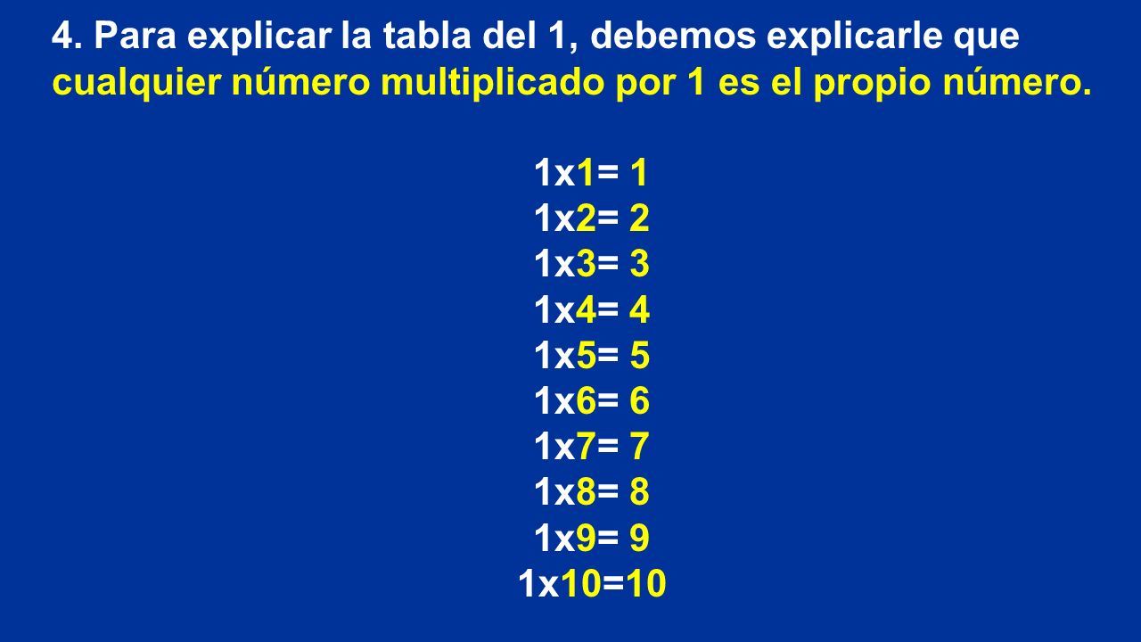 4. Para explicar la tabla del 1, debemos explicarle que cualquier número multiplicado por 1 es el propio número.