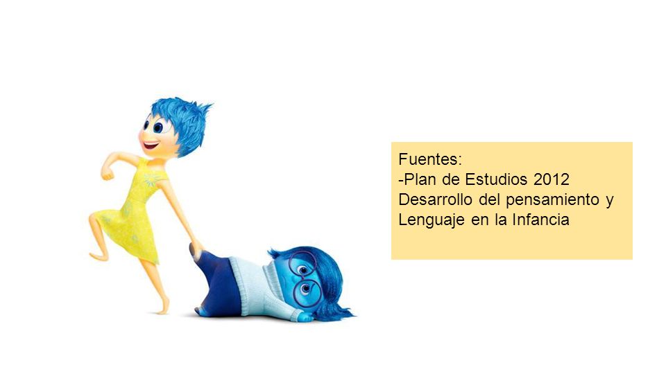 Fuentes: -Plan de Estudios 2012 Desarrollo del pensamiento y Lenguaje en la Infancia