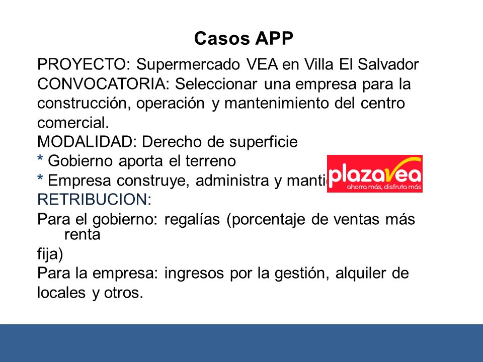 Casos APP PROYECTO: Supermercado VEA en Villa El Salvador