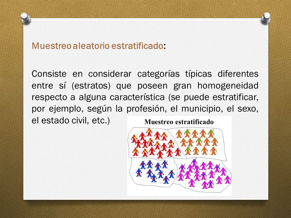 Muestreo aleatorio estratificado: Consiste en considerar categorías típicas diferentes entre sí (estratos) que poseen gran homogeneidad respecto a alguna característica (se puede estratificar, por ejemplo, según la profesión, el municipio, el sexo, el estado civil, etc.)
