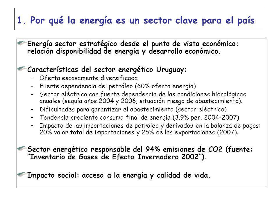 1. Por qué la energía es un sector clave para el país