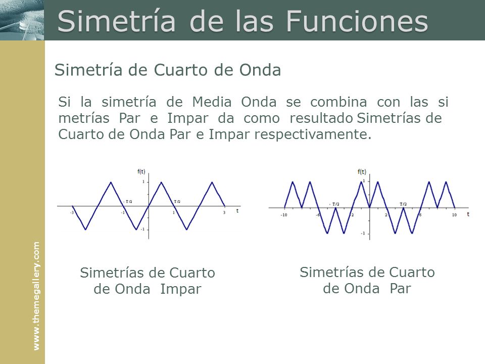 TEMA II-A Series y Transformadas de Fourier. - ppt video online descargar