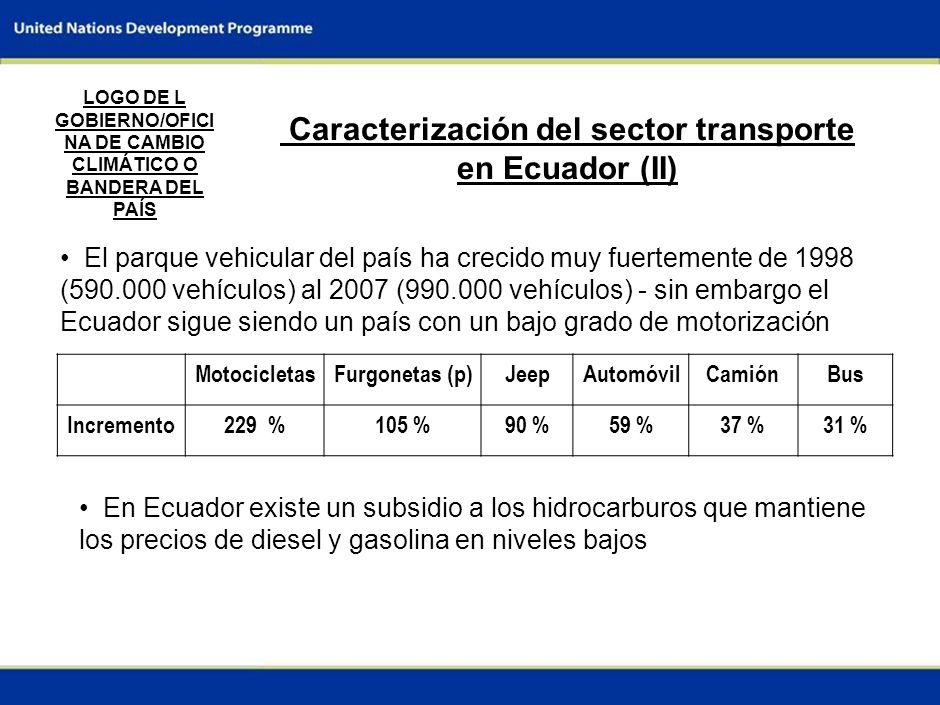 Caracterización del sector transporte en Ecuador (II)