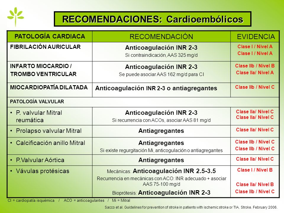 RECOMENDACIONES: Cardioembólicos Clase IIa/ Nivel C Clase IIa/ Nivel C
