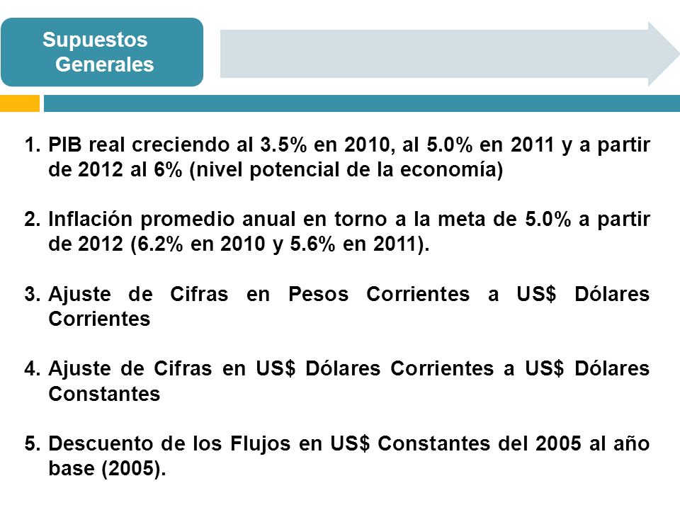 Ajuste de Cifras en Pesos Corrientes a US$ Dólares Corrientes