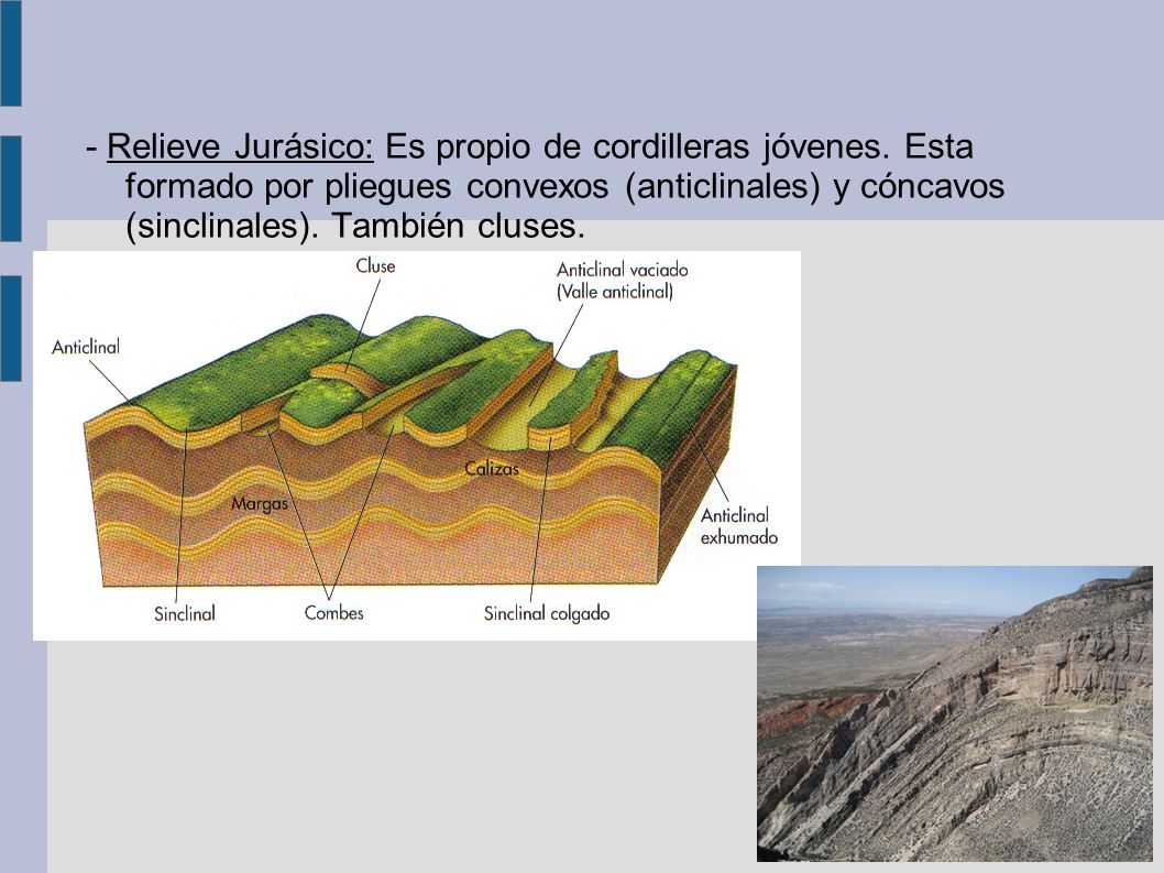 - Relieve Jurásico: Es propio de cordilleras jóvenes