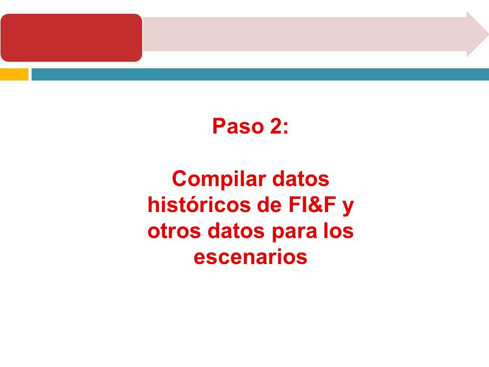 Compilar datos históricos de FI&F y otros datos para los escenarios