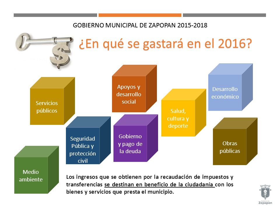 ¿En qué se gastará en el 2016 UN GOBIERNO CON VISIÓN Y SENTIDO COMÚN