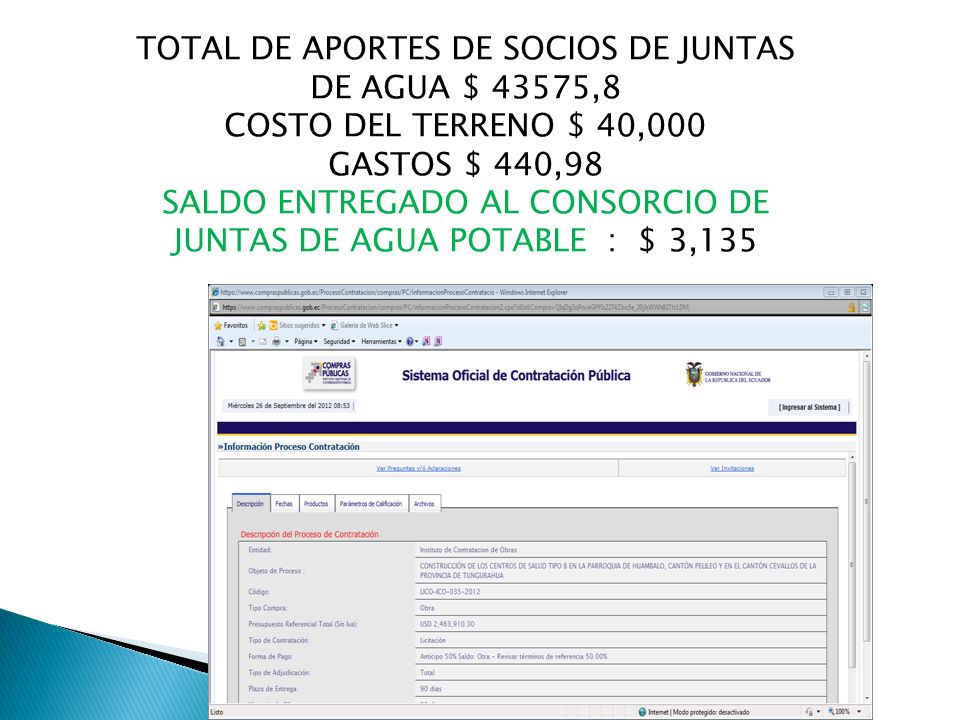 TOTAL DE APORTES DE SOCIOS DE JUNTAS DE AGUA $ 43575,8
