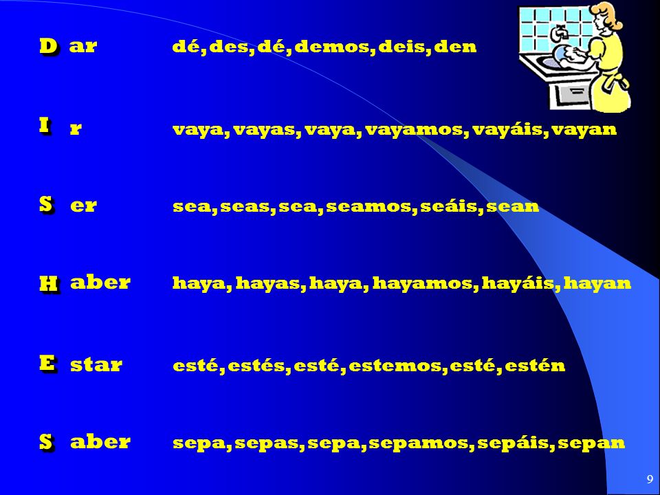 D ar I S r H E er aber star aber dé, des, dé, demos, deis, den