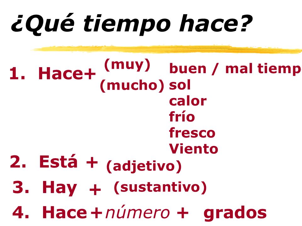 ¿Qué tiempo hace 1. Hace + 2. Está + 3. Hay + 4. Hace + número grados