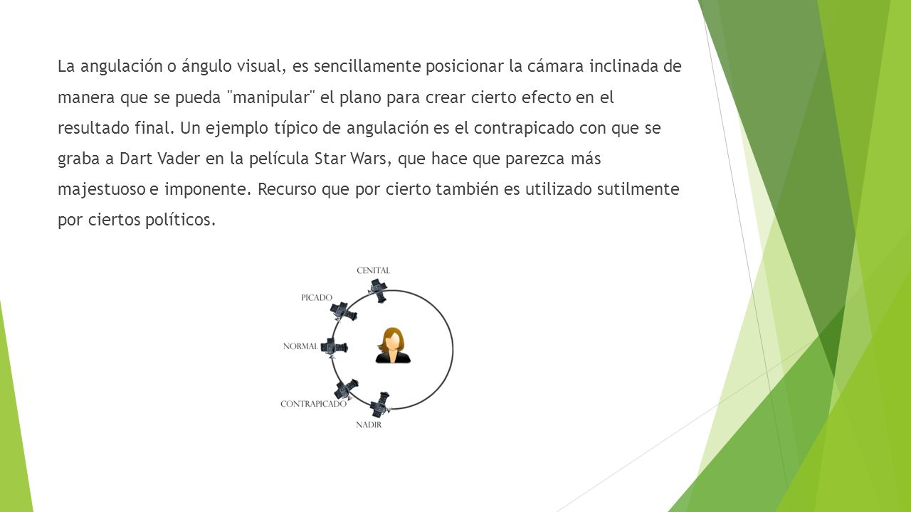 La angulación o ángulo visual, es sencillamente posicionar la cámara inclinada de manera que se pueda manipular el plano para crear cierto efecto en el resultado final.