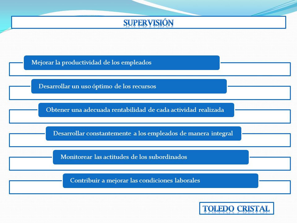 Supervisión TOLEDO CRISTAL Mejorar la productividad de los empleados