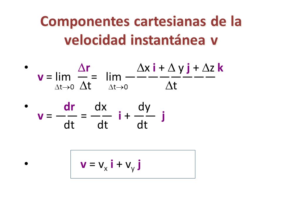 Componentes cartesianas de la velocidad instantánea v
