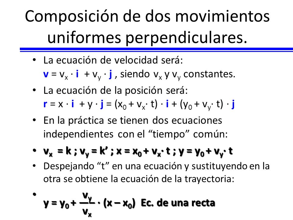 Composición de dos movimientos uniformes perpendiculares.