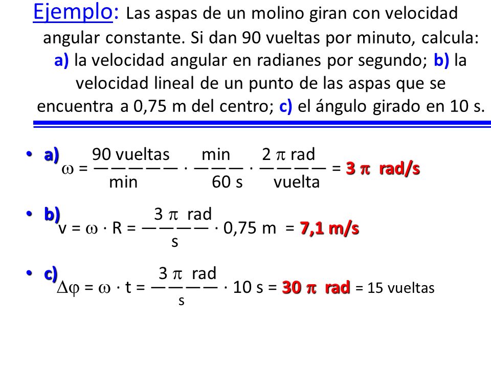 Ejemplo: Las aspas de un molino giran con velocidad angular constante