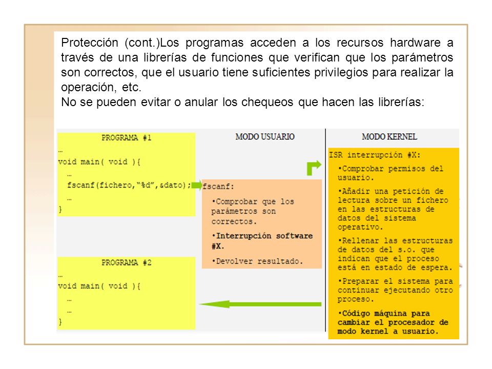 Protección (cont.)Los programas acceden a los recursos hardware a través de una librerías de funciones que verifican que los parámetros son correctos, que el usuario tiene suficientes privilegios para realizar la operación, etc.