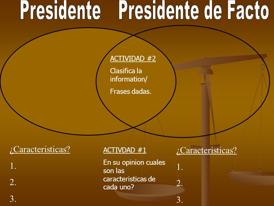 Presidente Presidente de Facto ¿Caracteristicas ¿Caracteristicas 1.