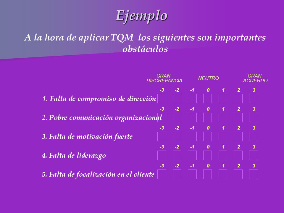 A la hora de aplicar TQM los siguientes son importantes