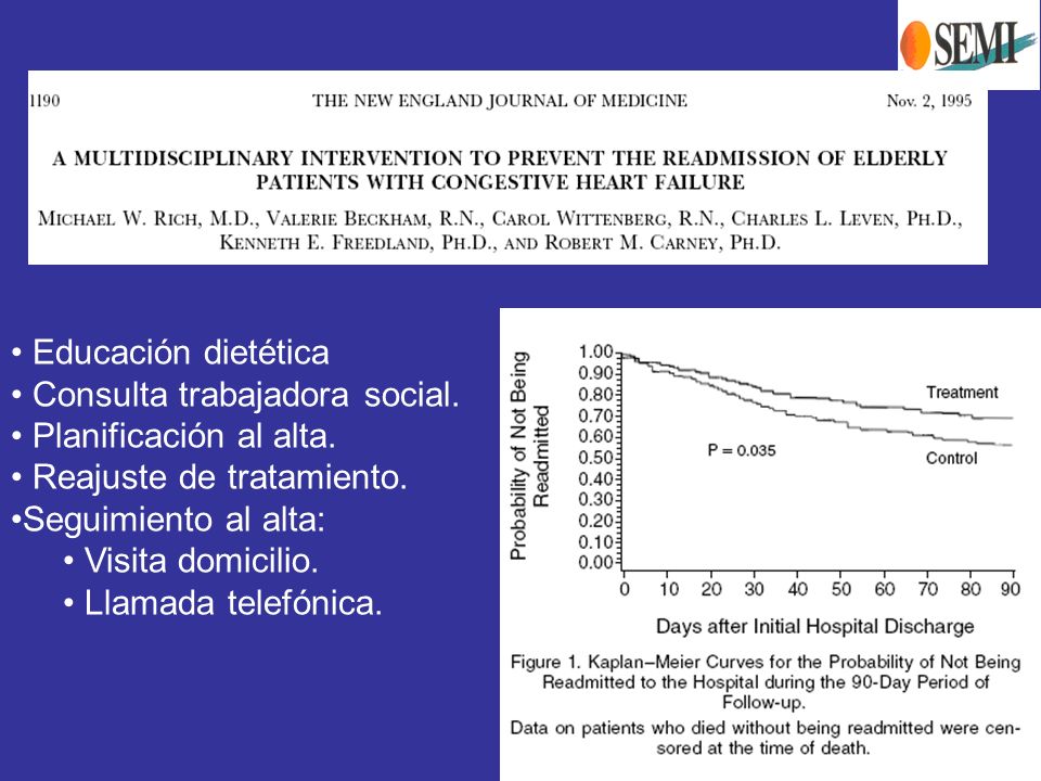 Educación dietética Consulta trabajadora social. Planificación al alta. Reajuste de tratamiento. Seguimiento al alta: