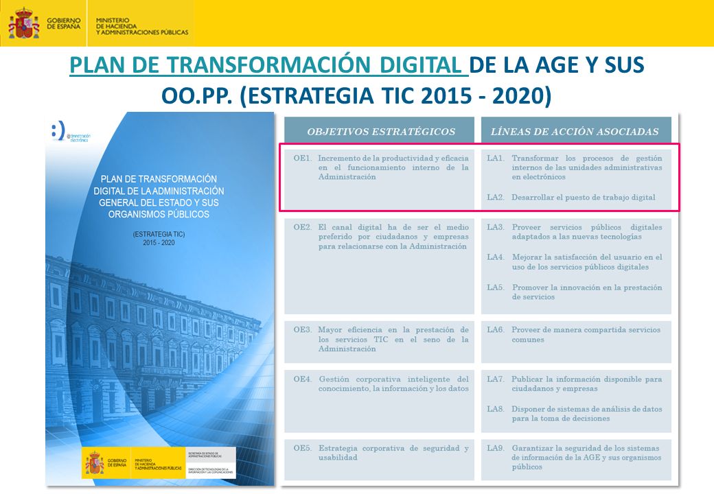 PLAN DE TRANSFORMACIÓN DIGITAL DE LA AGE Y SUS OO. PP