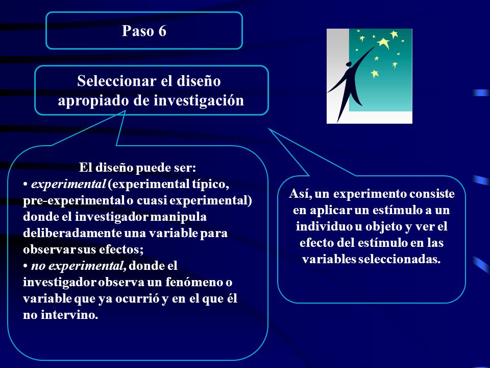 apropiado de investigación