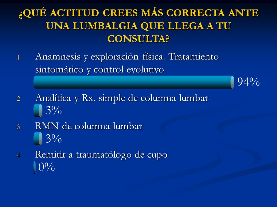 Analítica y Rx. simple de columna lumbar RMN de columna lumbar