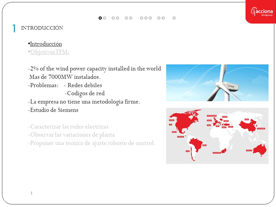 -2% of the wind power capacity installed in the world