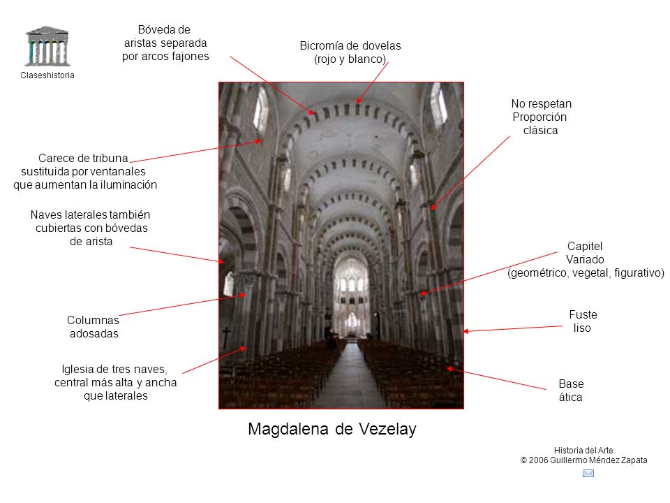 Magdalena de Vezelay Bóveda de aristas separada por arcos fajones