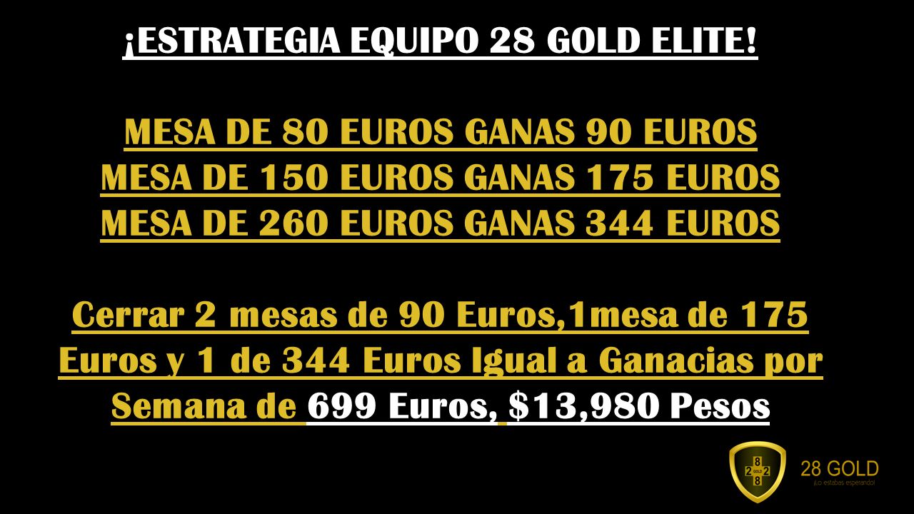 ¡ESTRATEGIA EQUIPO 28 GOLD ELITE! MESA DE 80 EUROS GANAS 90 EUROS