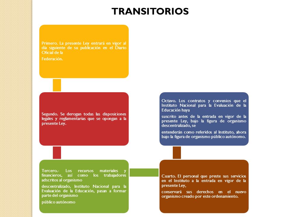TRANSITORIOS Primero. La presente Ley entrará en vigor al día siguiente de su publicación en el Diario Oficial de la.