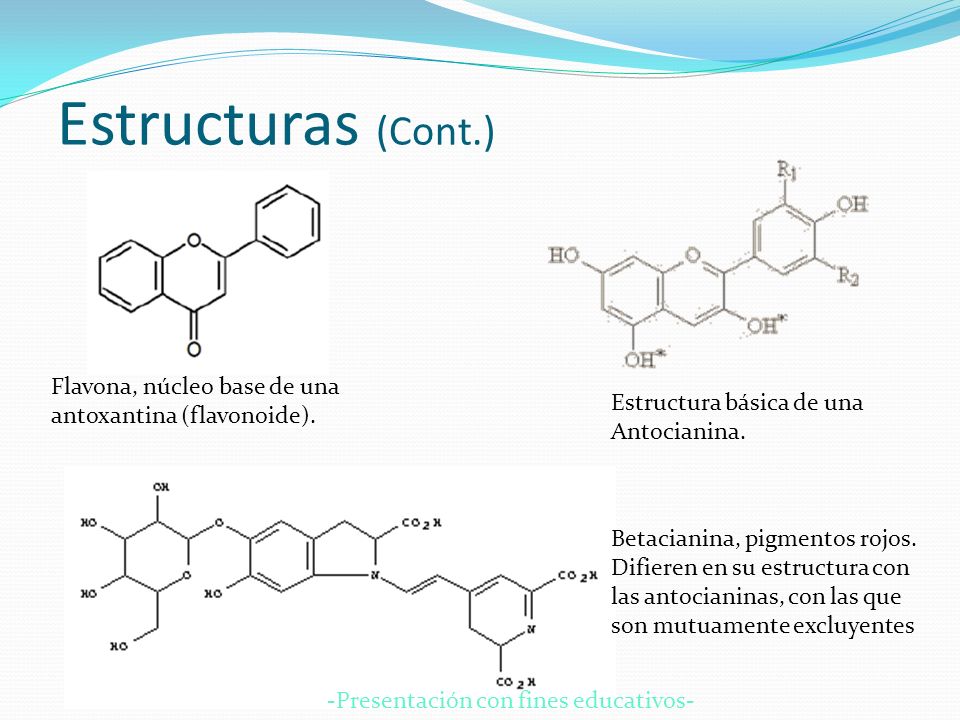 Estructuras (Cont.) Flavona, núcleo base de una antoxantina (flavonoide). Estructura básica de una Antocianina.
